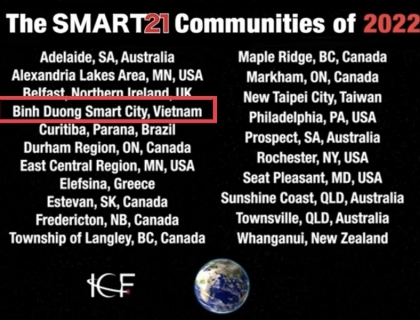 Thành phố thông minh Bình Dương lọt top Smart 21 lần thứ 4 liên tiếp
