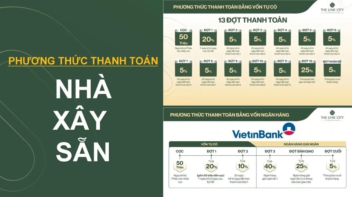 PTTT Nhà xây sẵn The Link City