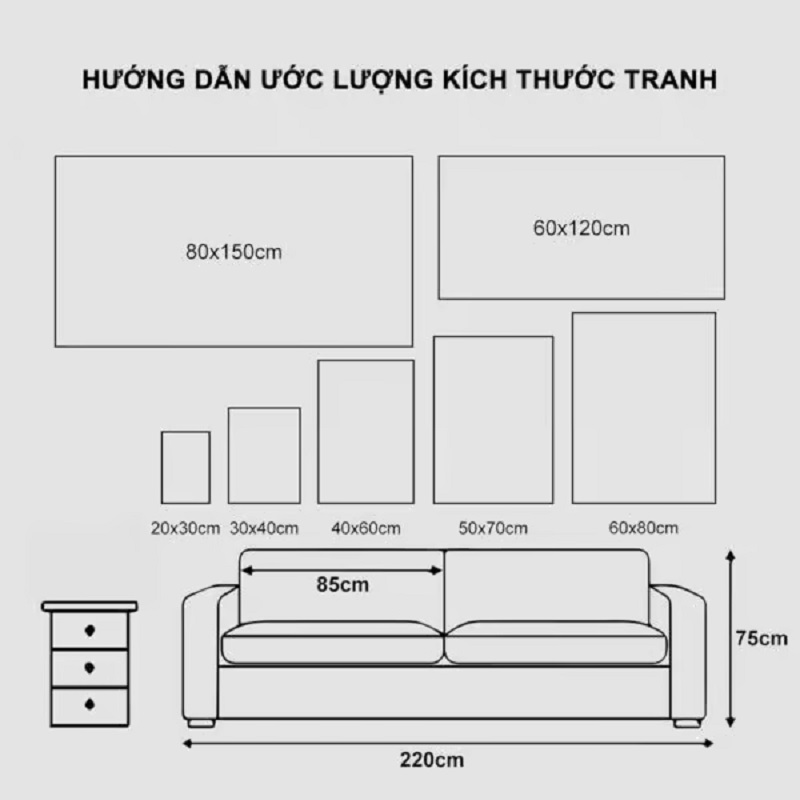 Hướng dẫn treo tranh phong thủy theo kích thước